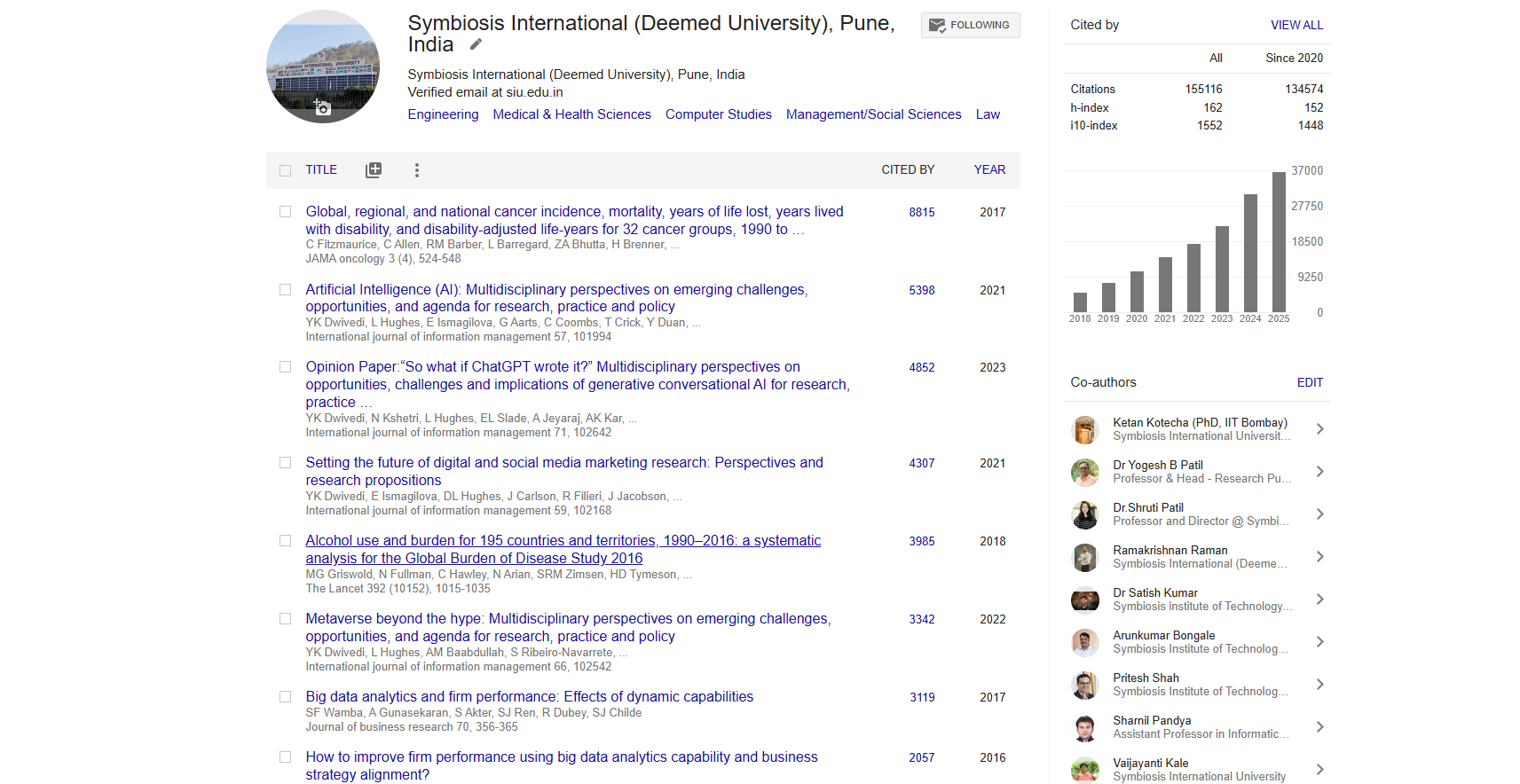 GOOGLE SCHOLAR